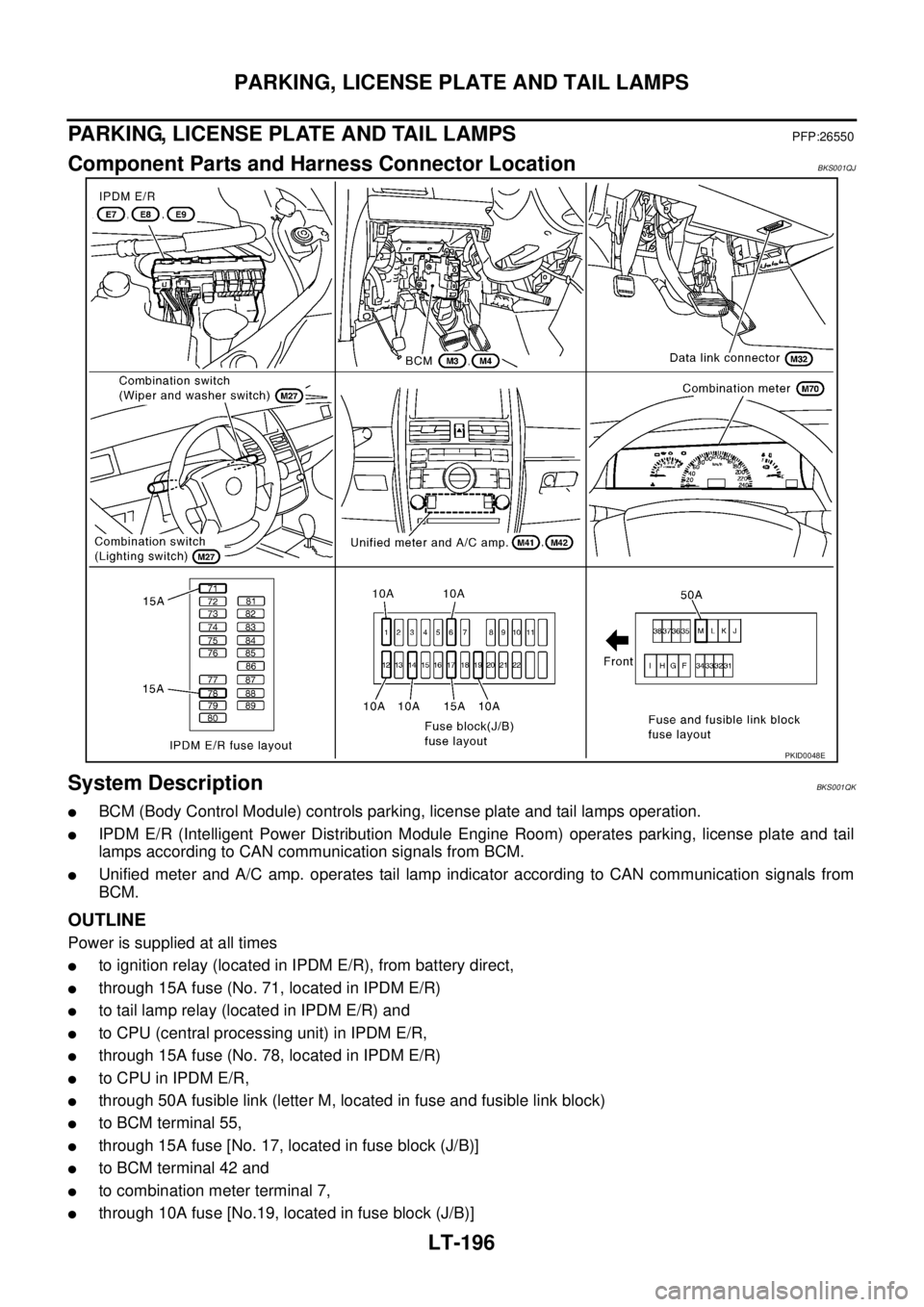NISSAN TEANA 2003  Service Manual LT-196
PARKING, LICENSE PLATE AND TAIL LAMPS
 
PARKING, LICENSE PLATE AND TAIL LAMPSPFP:26550
Component Parts and Harness Connector LocationBKS001QJ
System DescriptionBKS001QK
BCM (Body Control Modul