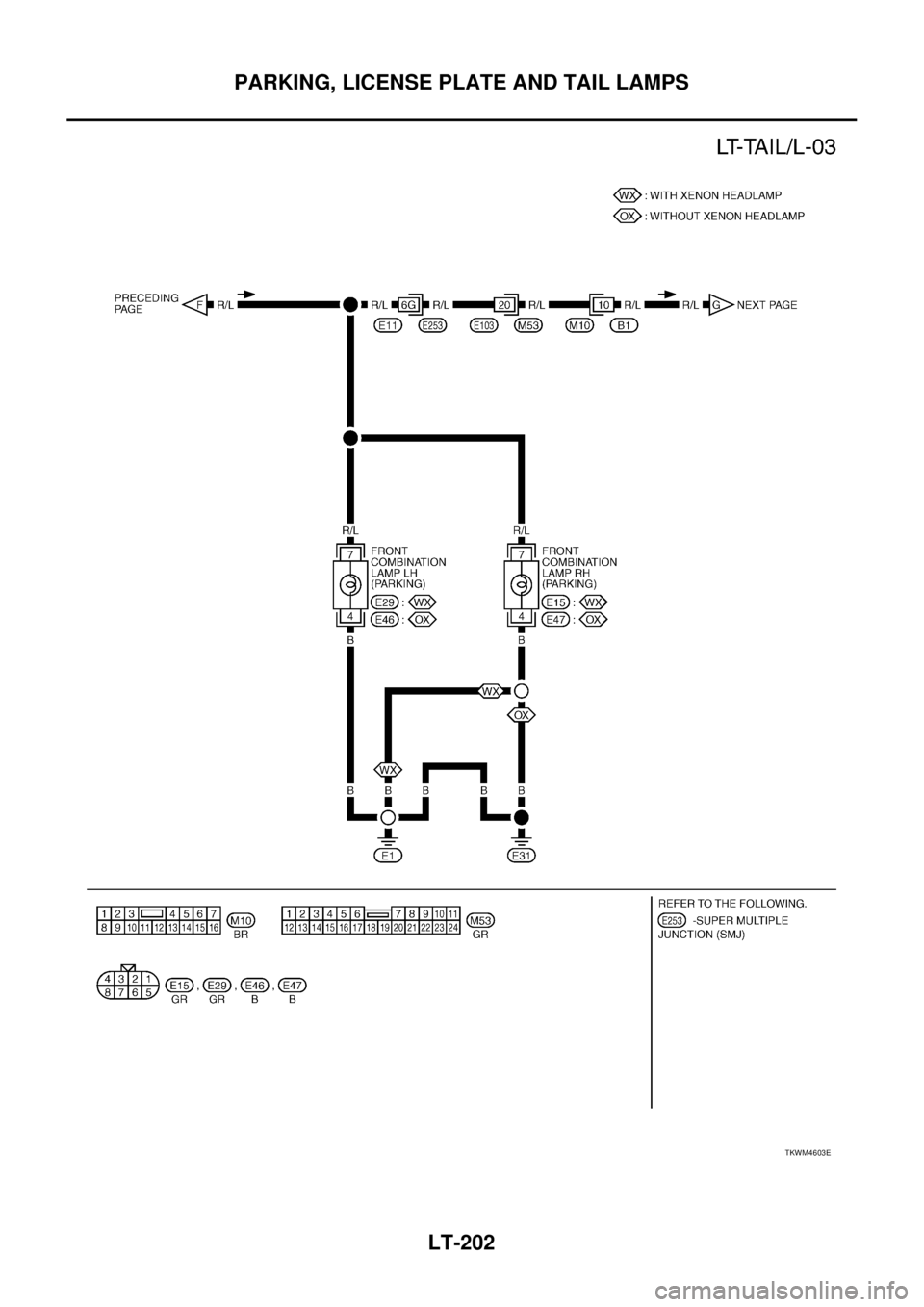 NISSAN TEANA 2003  Service Manual LT-202
PARKING, LICENSE PLATE AND TAIL LAMPS
 
TKWM4603E 