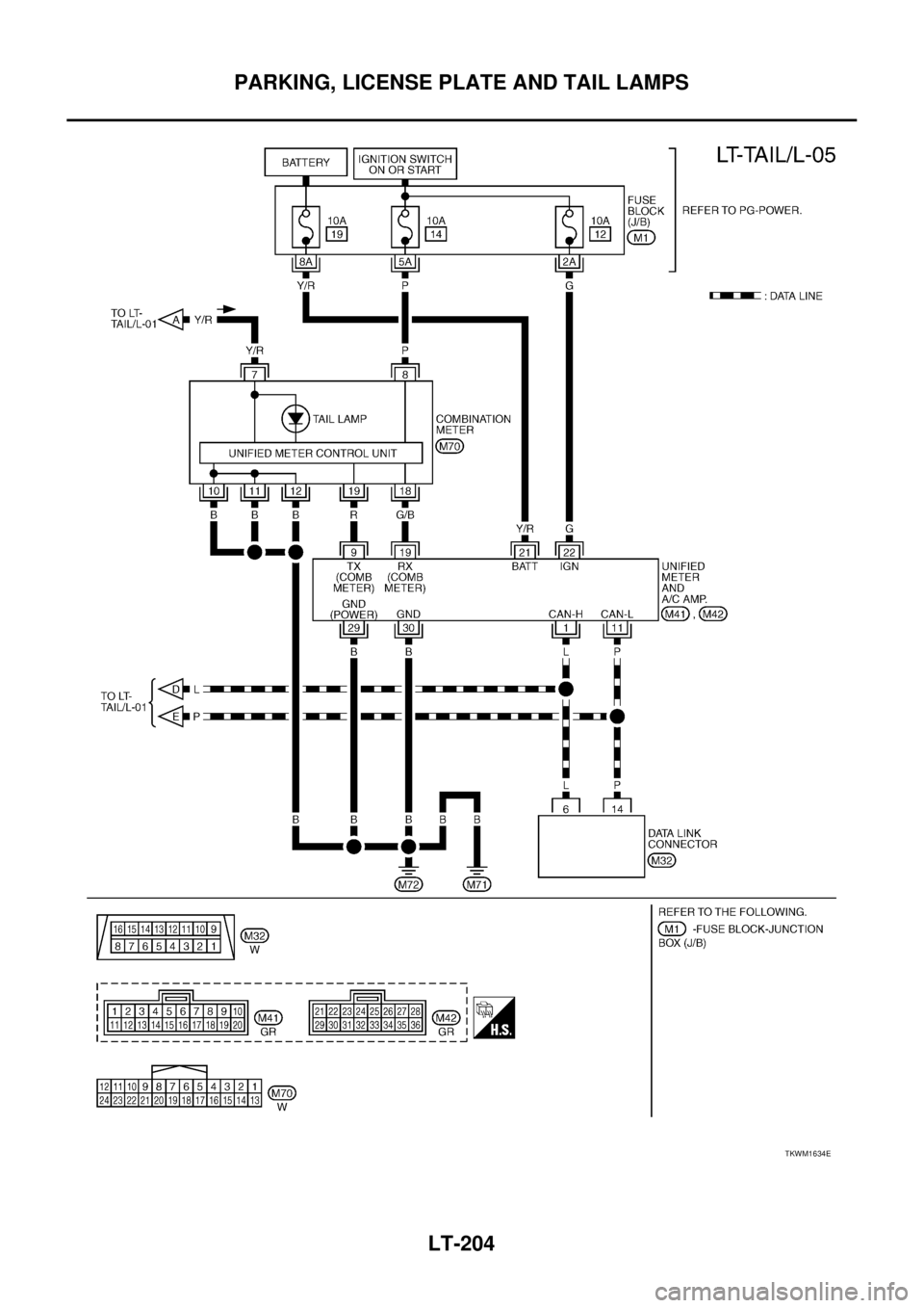 NISSAN TEANA 2003  Service Manual LT-204
PARKING, LICENSE PLATE AND TAIL LAMPS
 
TKWM1634E 