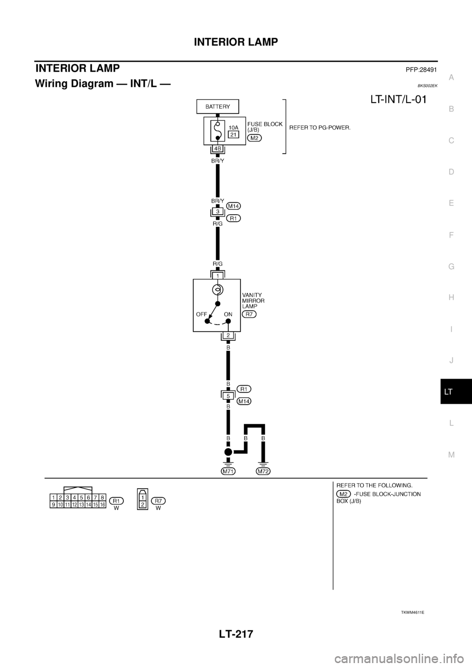 NISSAN TEANA 2003  Service Manual INTERIOR LAMP
LT-217
C
D
E
F
G
H
I
J
L
MA
B
LT
 
INTERIOR LAMPPFP:28491
Wiring Diagram — INT/L —BKS002EK
TKWM4611E 
