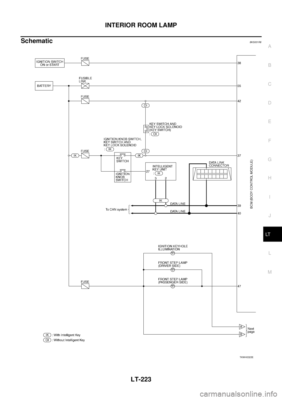 NISSAN TEANA 2003  Service Manual INTERIOR ROOM LAMP
LT-223
C
D
E
F
G
H
I
J
L
MA
B
LT
 
SchematicBKS001R6
TKWH0322E 