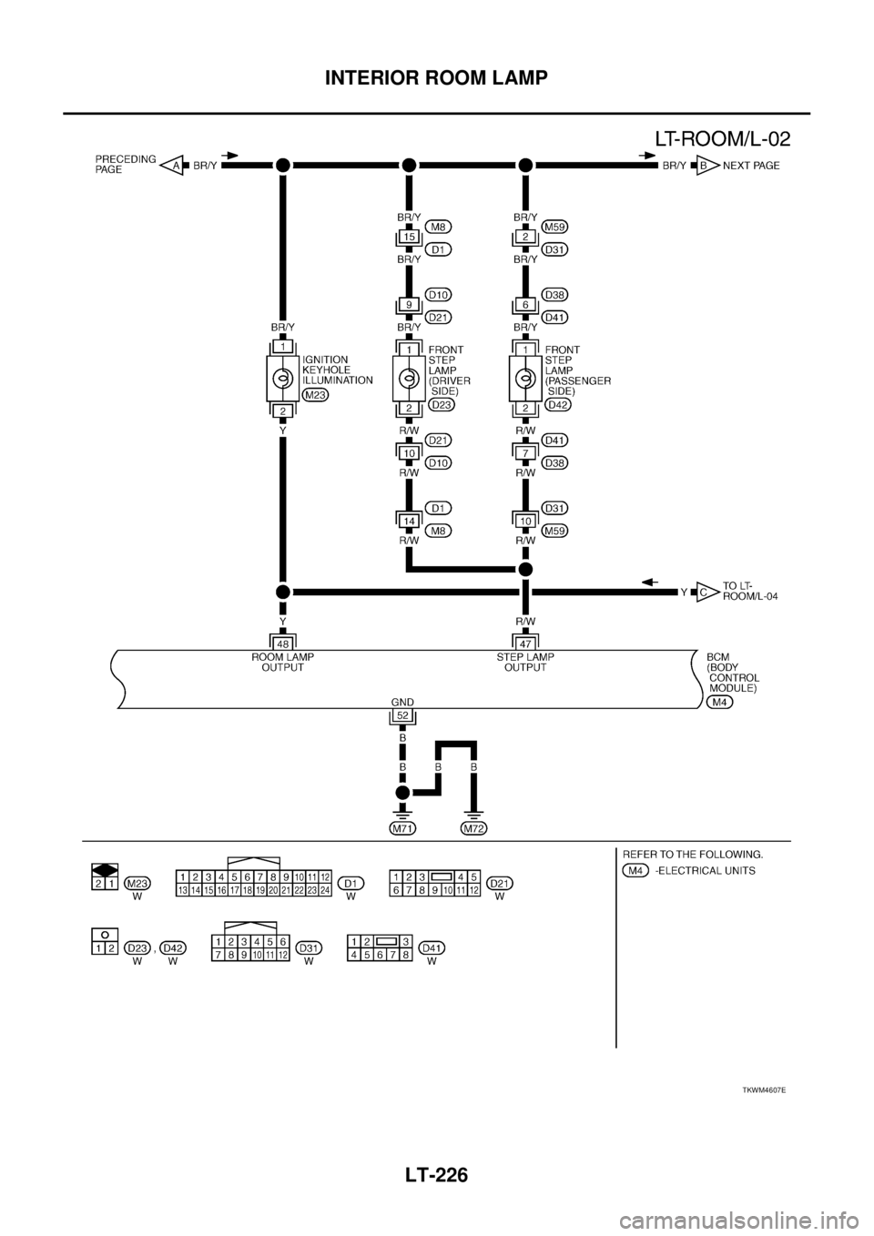 NISSAN TEANA 2003  Service Manual LT-226
INTERIOR ROOM LAMP
 
TKWM4607E 