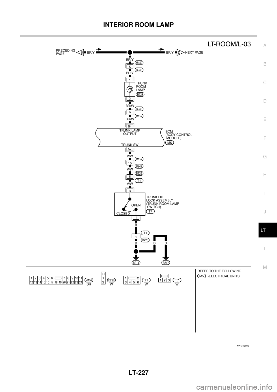 NISSAN TEANA 2003  Service Manual INTERIOR ROOM LAMP
LT-227
C
D
E
F
G
H
I
J
L
MA
B
LT
 
TKWM4608E 