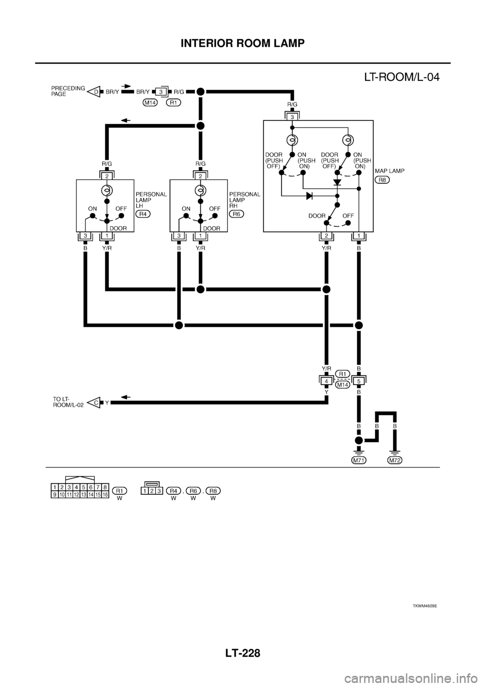 NISSAN TEANA 2003  Service Manual LT-228
INTERIOR ROOM LAMP
 
TKWM4609E 