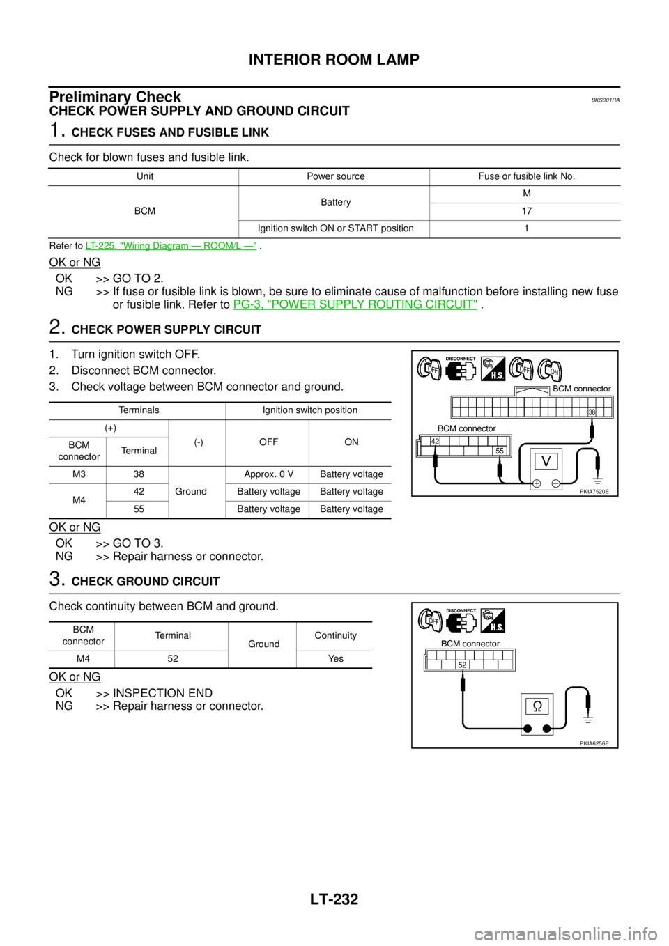 NISSAN TEANA 2003  Service Manual LT-232
INTERIOR ROOM LAMP
 
Preliminary CheckBKS001RA
CHECK POWER SUPPLY AND GROUND CIRCUIT
1. CHECK FUSES AND FUSIBLE LINK
Check for blown fuses and fusible link.
Refer to LT-225, "Wiring Diagram —