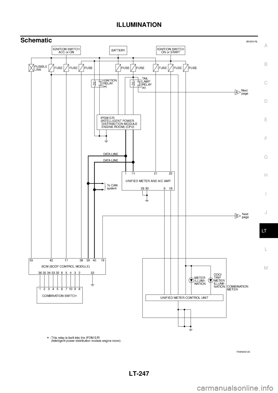 NISSAN TEANA 2003  Service Manual ILLUMINATION
LT-247
C
D
E
F
G
H
I
J
L
MA
B
LT
 
SchematicBKS001RL
TKWM4612E 