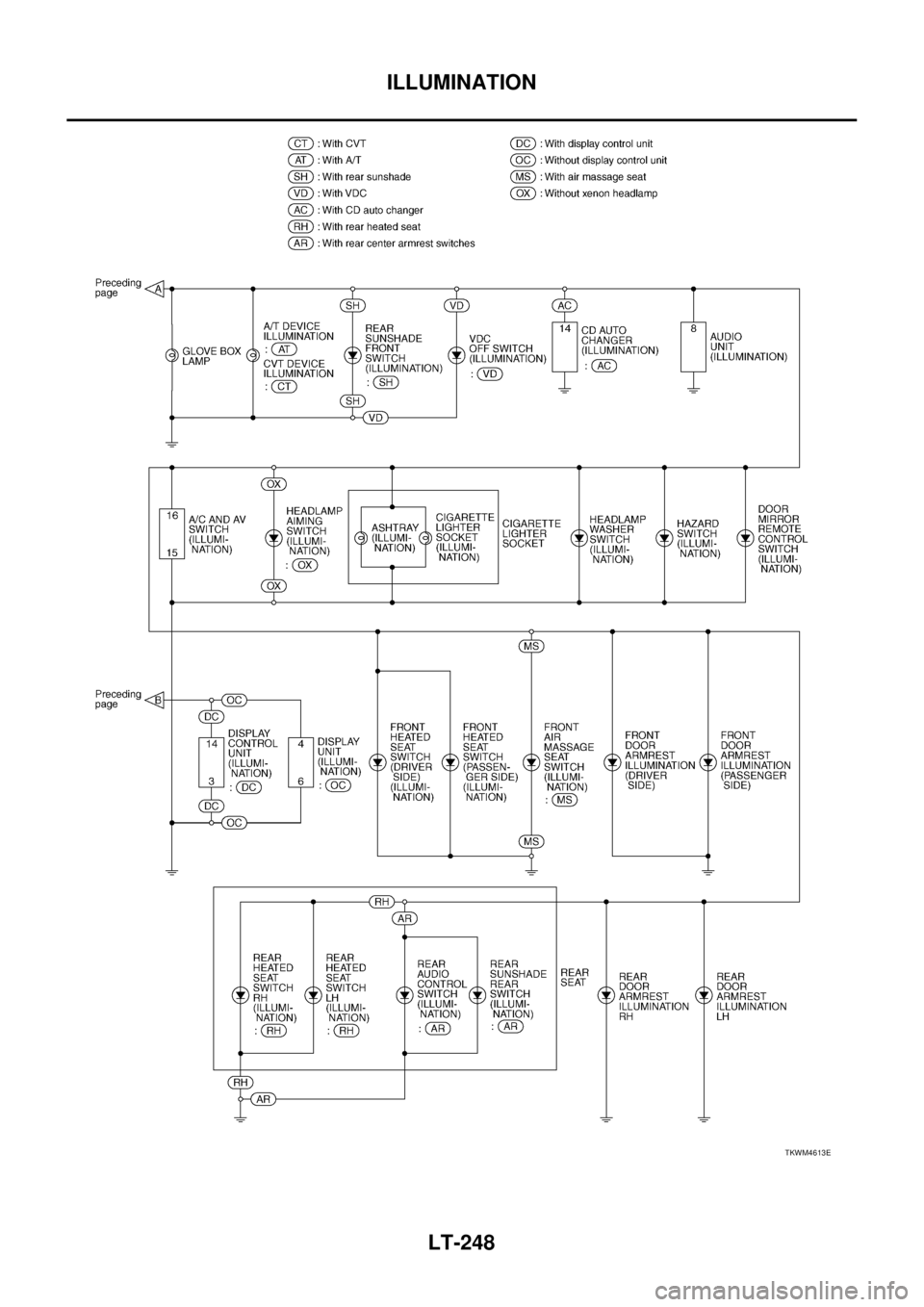 NISSAN TEANA 2003  Service Manual LT-248
ILLUMINATION
 
TKWM4613E 