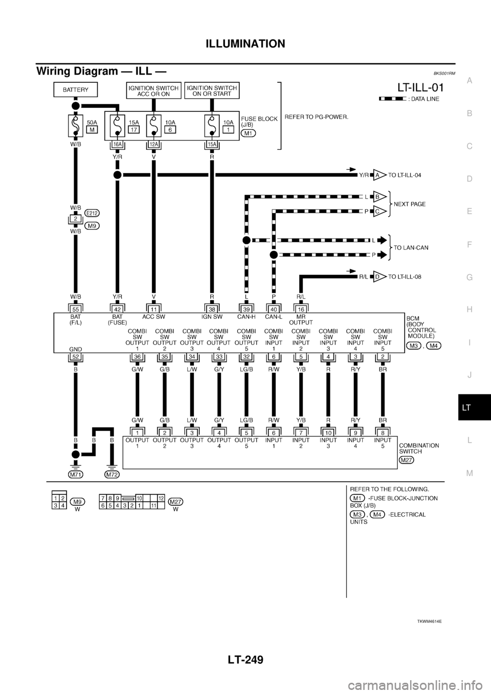 NISSAN TEANA 2003  Service Manual ILLUMINATION
LT-249
C
D
E
F
G
H
I
J
L
MA
B
LT
 
Wiring Diagram — ILL —BKS001RM
TKWM4614E 
