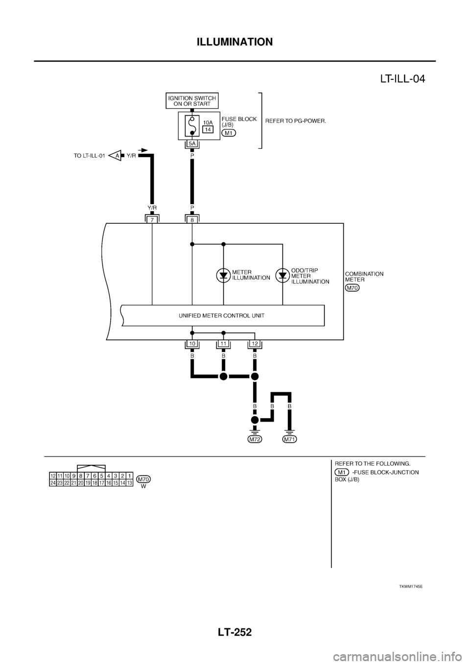 NISSAN TEANA 2003  Service Manual LT-252
ILLUMINATION
 
TKWM1745E 