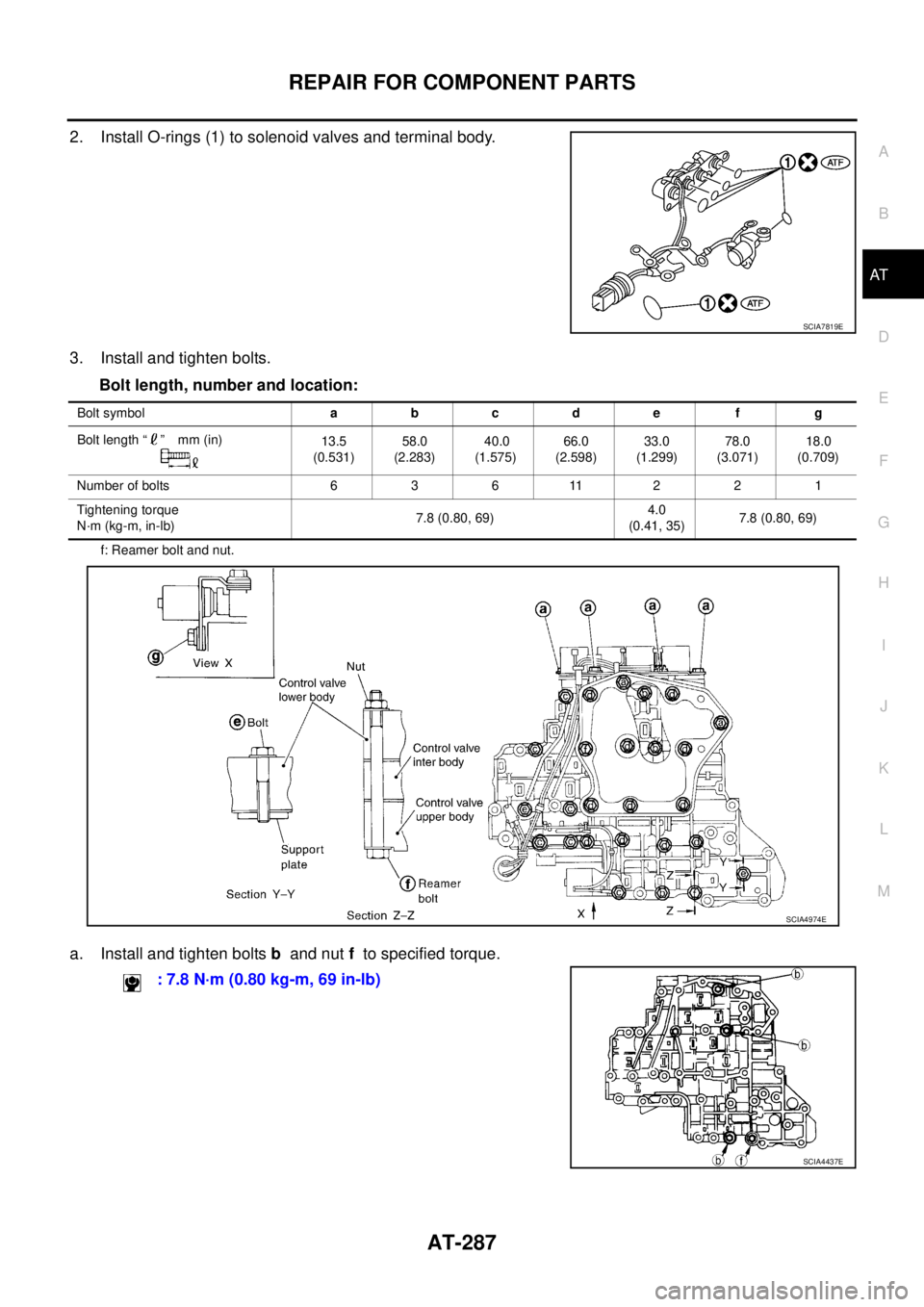 NISSAN TEANA 2003  Service Manual REPAIR FOR COMPONENT PARTS
AT-287
D
E
F
G
H
I
J
K
L
MA
B
AT
 
2. Install O-rings (1) to solenoid valves and terminal body.
3. Install and tighten bolts.
Bolt length, number and location:
f: Reamer bol
