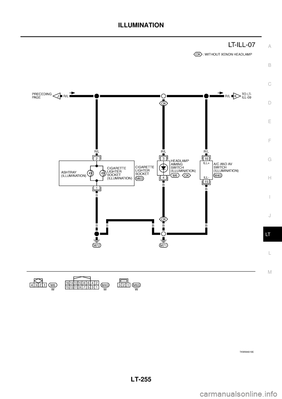 NISSAN TEANA 2003 Service Manual ILLUMINATION
LT-255
C
D
E
F
G
H
I
J
L
MA
B
LT
TKWM4619E NISSAN TEANA 2003 Service Manual ILLUMINATION
LT-255
C
D
E
F
G
H
I
J
L
MA
B
LT
TKWM4619E