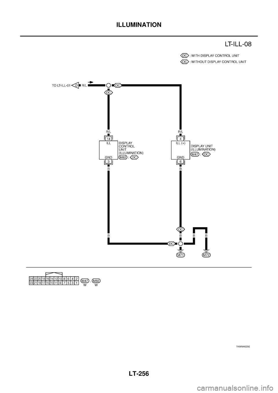 NISSAN TEANA 2003 Service Manual LT-256
ILLUMINATION
TKWM4620E NISSAN TEANA 2003 Service Manual LT-256
ILLUMINATION
TKWM4620E