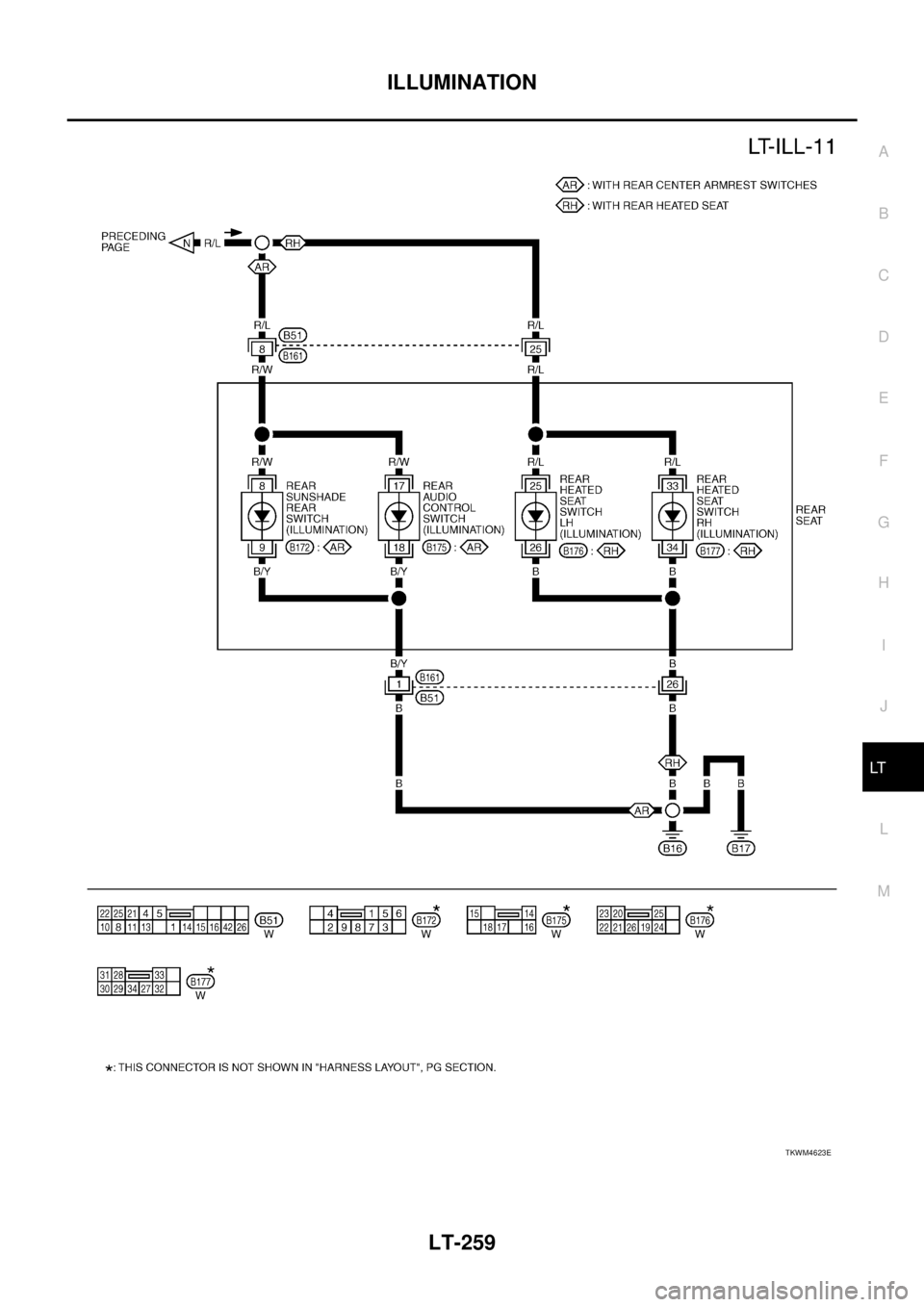 NISSAN TEANA 2003 Service Manual ILLUMINATION
LT-259
C
D
E
F
G
H
I
J
L
MA
B
LT
TKWM4623E NISSAN TEANA 2003 Service Manual ILLUMINATION
LT-259
C
D
E
F
G
H
I
J
L
MA
B
LT
TKWM4623E