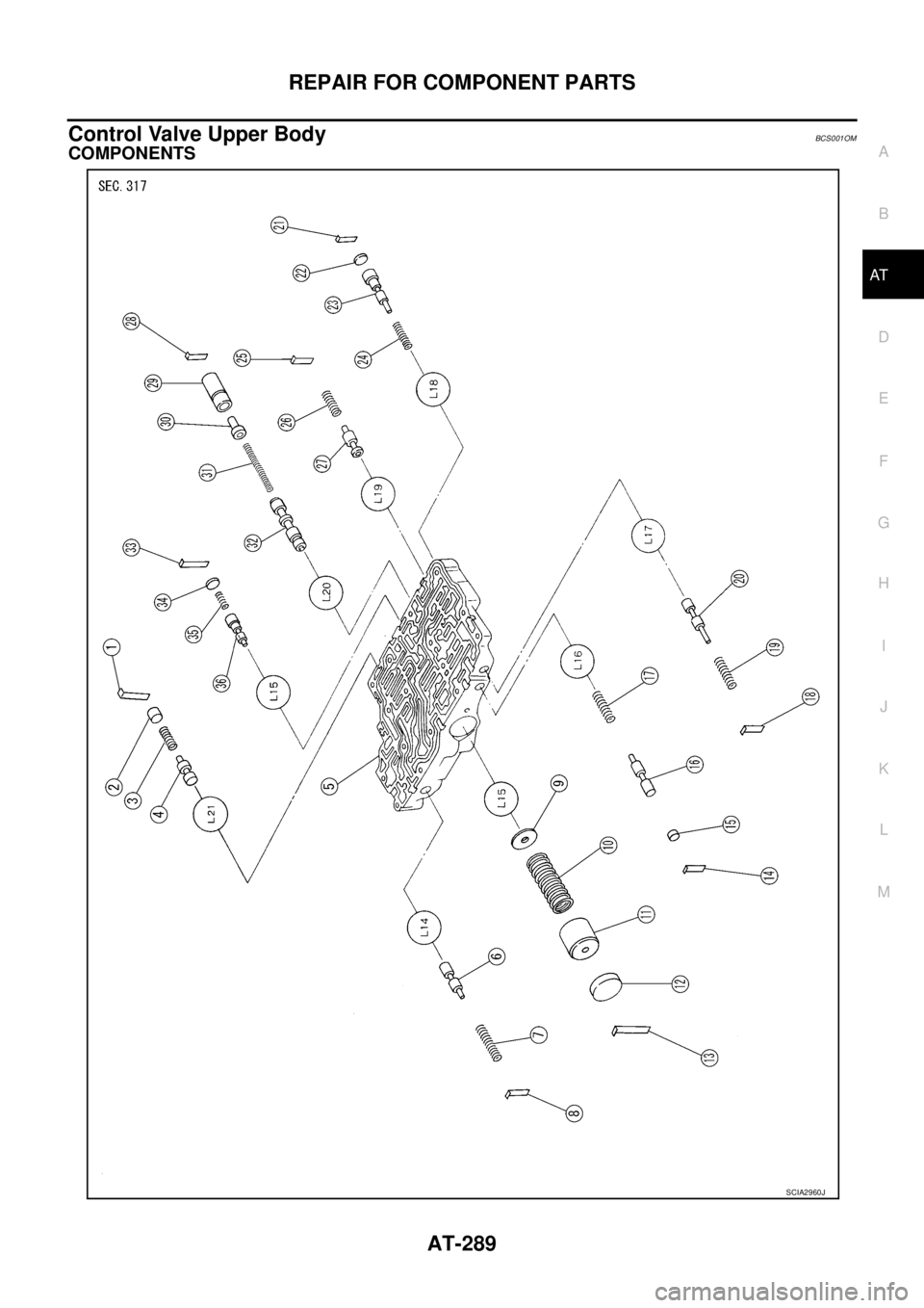 NISSAN TEANA 2003  Service Manual REPAIR FOR COMPONENT PARTS
AT-289
D
E
F
G
H
I
J
K
L
MA
B
AT
 
Control Valve Upper BodyBCS001OM
COMPONENTS
SCIA2960J 