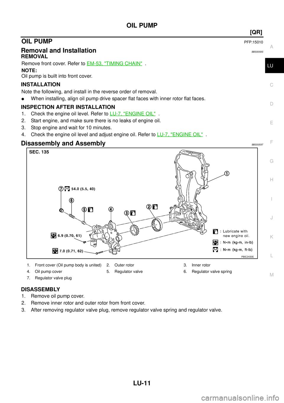 NISSAN TEANA 2003  Service Manual OIL PUMP
LU-11
[QR]
C
D
E
F
G
H
I
J
K
L
MA
LU
 
OIL PUMPPFP:15010
Removal and InstallationBBS0059S
REMOVAL
Remove front cover. Refer to EM-53, "TIMING CHAIN"  .
NOTE:
Oil pump is built into front cove