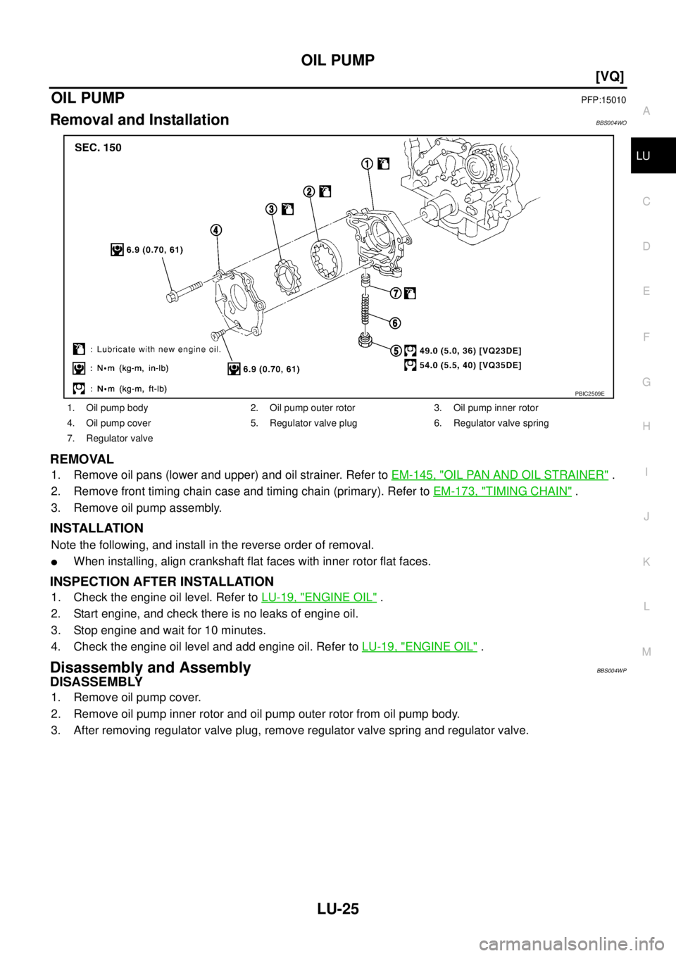 NISSAN TEANA 2003  Service Manual OIL PUMP
LU-25
[VQ]
C
D
E
F
G
H
I
J
K
L
MA
LU
 
OIL PUMPPFP:15010
Removal and InstallationBBS004WO
REMOVAL
1. Remove oil pans (lower and upper) and oil strainer. Refer to EM-145, "OIL PAN AND OIL STRA