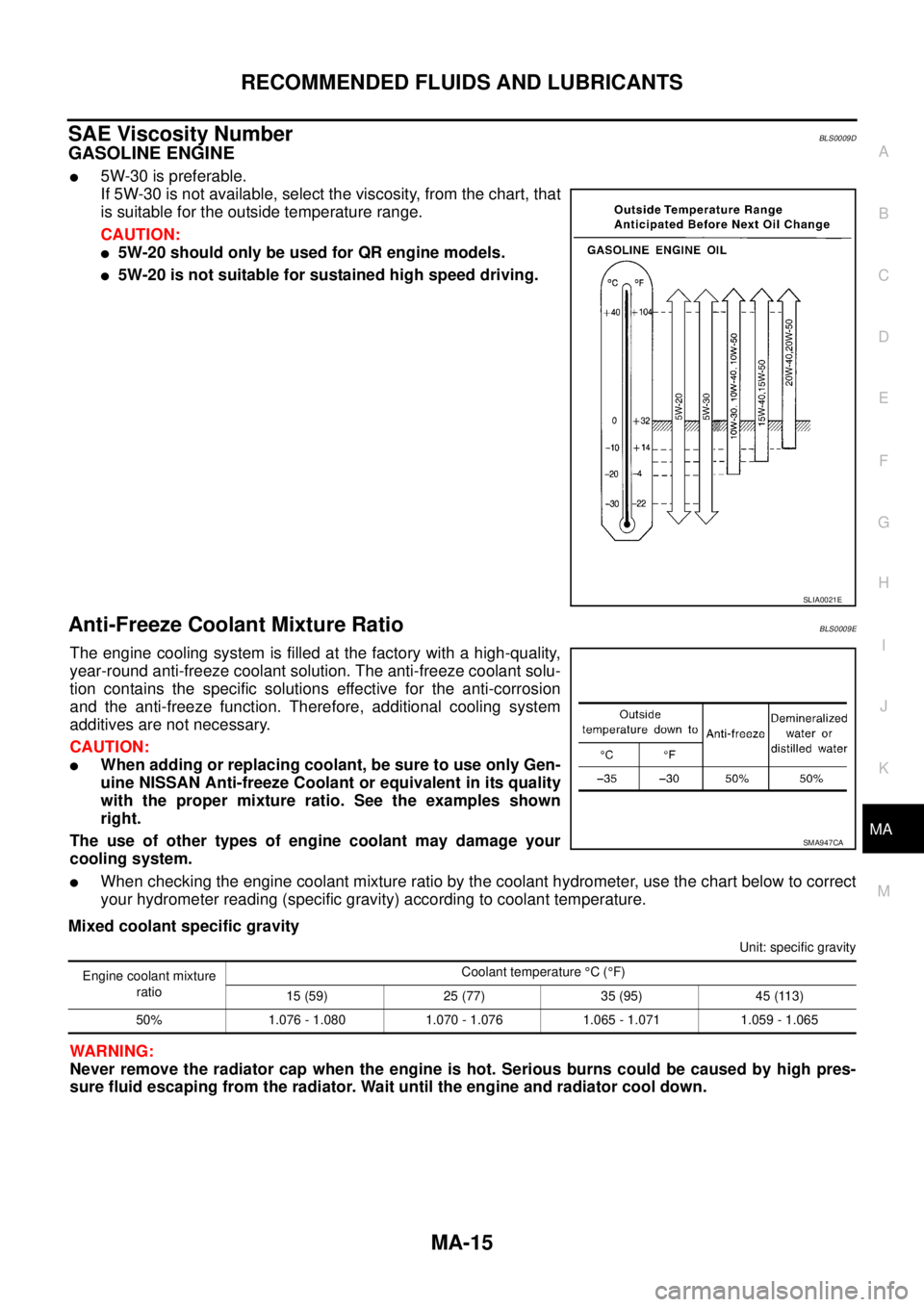 NISSAN TEANA 2003  Service Manual RECOMMENDED FLUIDS AND LUBRICANTS
MA-15
C
D
E
F
G
H
I
J
K
MA
B
MA
 
SAE Viscosity NumberBLS0009D
GASOLINE ENGINE
5W-30 is preferable.
If 5W-30 is not available, select the viscosity, from the chart, 