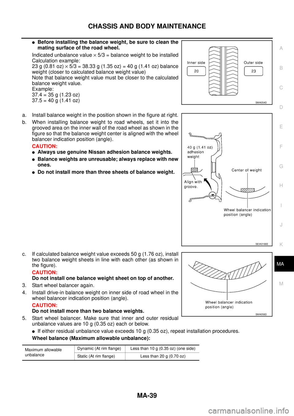 NISSAN TEANA 2003  Service Manual CHASSIS AND BODY MAINTENANCE
MA-39
C
D
E
F
G
H
I
J
K
MA
B
MA
 
Before installing the balance weight, be sure to clean the
mating surface of the road wheel.
Indicated unbalance value × 5/3 = balance 