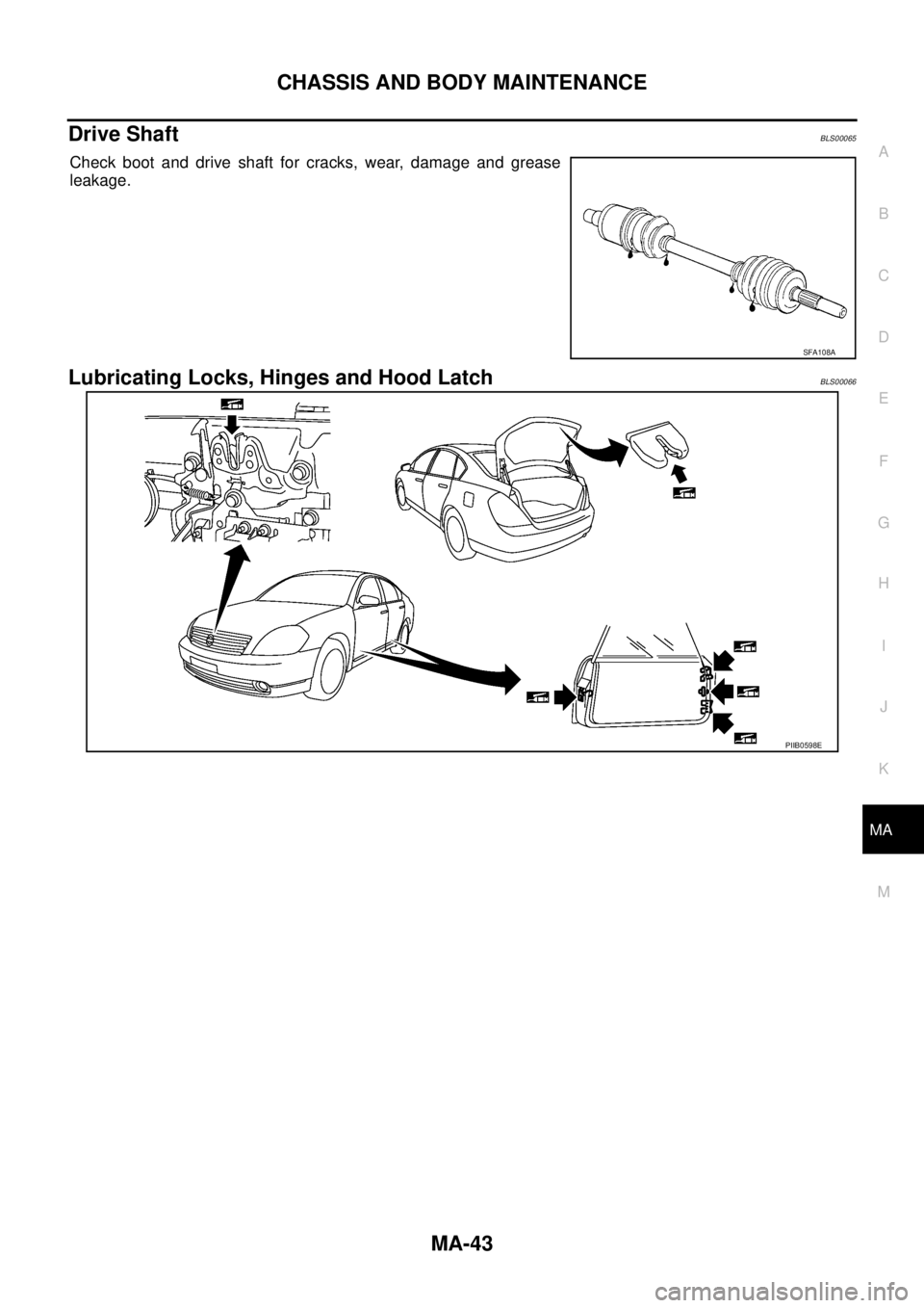NISSAN TEANA 2003  Service Manual CHASSIS AND BODY MAINTENANCE
MA-43
C
D
E
F
G
H
I
J
K
MA
B
MA
 
Drive ShaftBLS00065
Check boot and drive shaft for cracks, wear, damage and grease
leakage.
Lubricating Locks, Hinges and Hood LatchBLS00