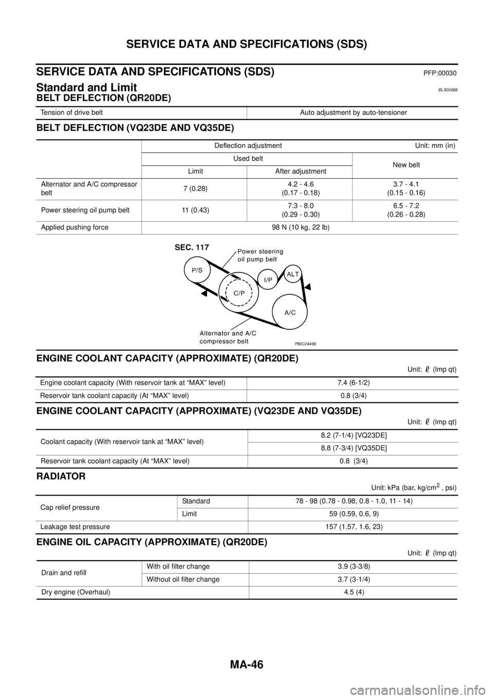 NISSAN TEANA 2003  Service Manual MA-46
SERVICE DATA AND SPECIFICATIONS (SDS)
 
SERVICE DATA AND SPECIFICATIONS (SDS)PFP:00030
Standard and LimitBLS00068
BELT DEFLECTION (QR20DE)
BELT DEFLECTION (VQ23DE AND VQ35DE)
ENGINE COOLANT CAPA