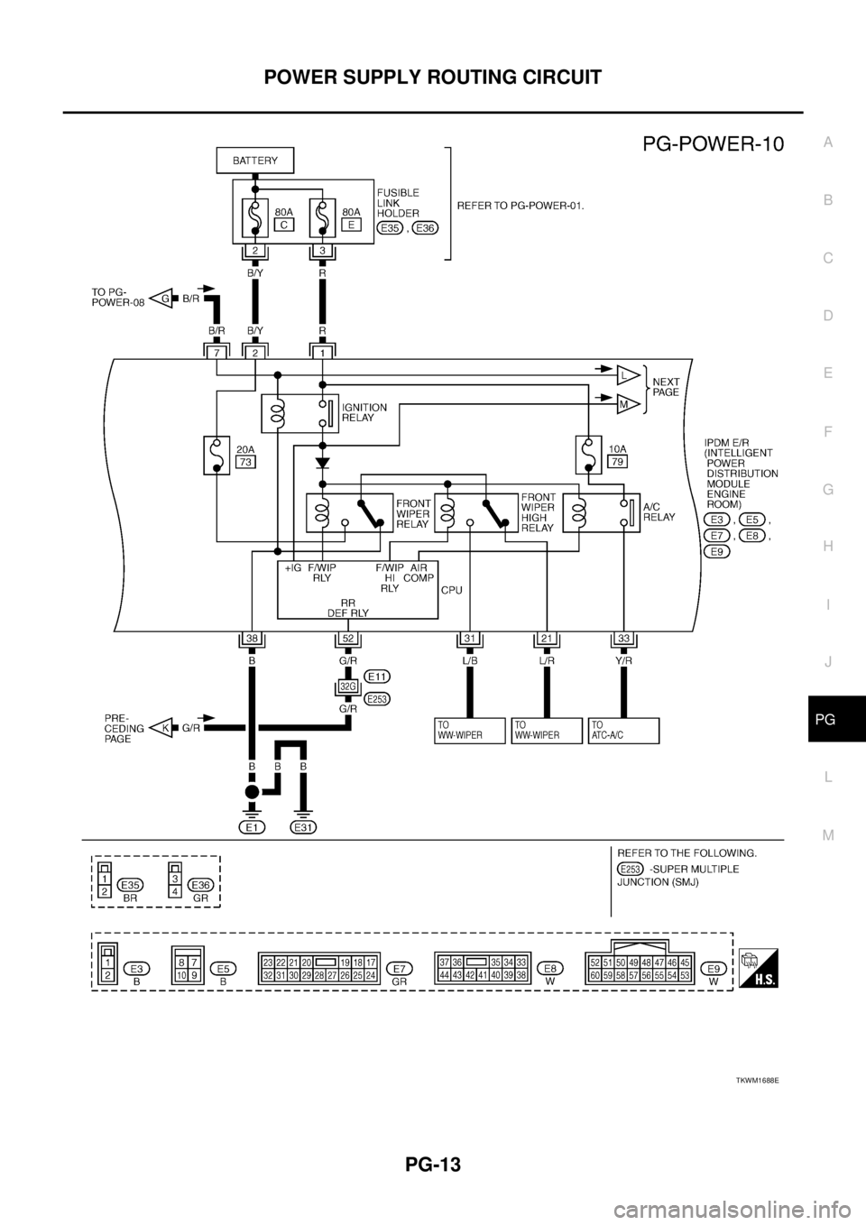 NISSAN TEANA 2003  Service Manual POWER SUPPLY ROUTING CIRCUIT
PG-13
C
D
E
F
G
H
I
J
L
MA
B
PG
 
TKWM1688E 