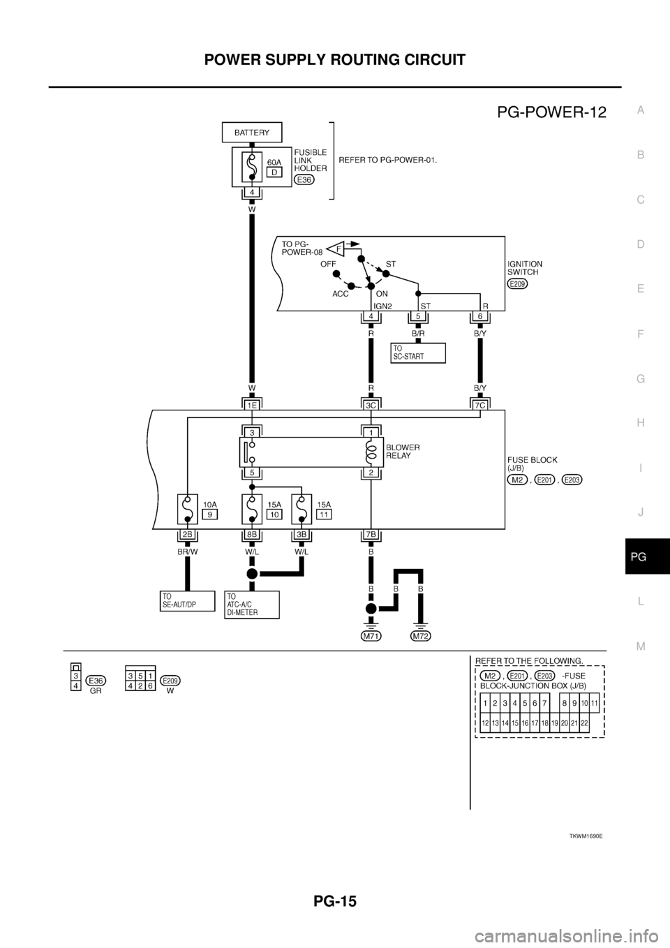 NISSAN TEANA 2003  Service Manual POWER SUPPLY ROUTING CIRCUIT
PG-15
C
D
E
F
G
H
I
J
L
MA
B
PG
 
TKWM1690E 