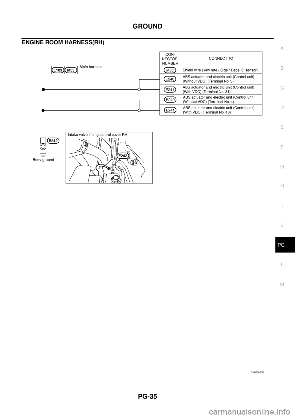 NISSAN TEANA 2003 Service Manual GROUND
PG-35
C
D
E
F
G
H
I
J
L
MA
B
PG
ENGINE ROOM HARNESS(RH)
CKIM0667E NISSAN TEANA 2003 Service Manual GROUND
PG-35
C
D
E
F
G
H
I
J
L
MA
B
PG
ENGINE ROOM HARNESS(RH)
CKIM0667E