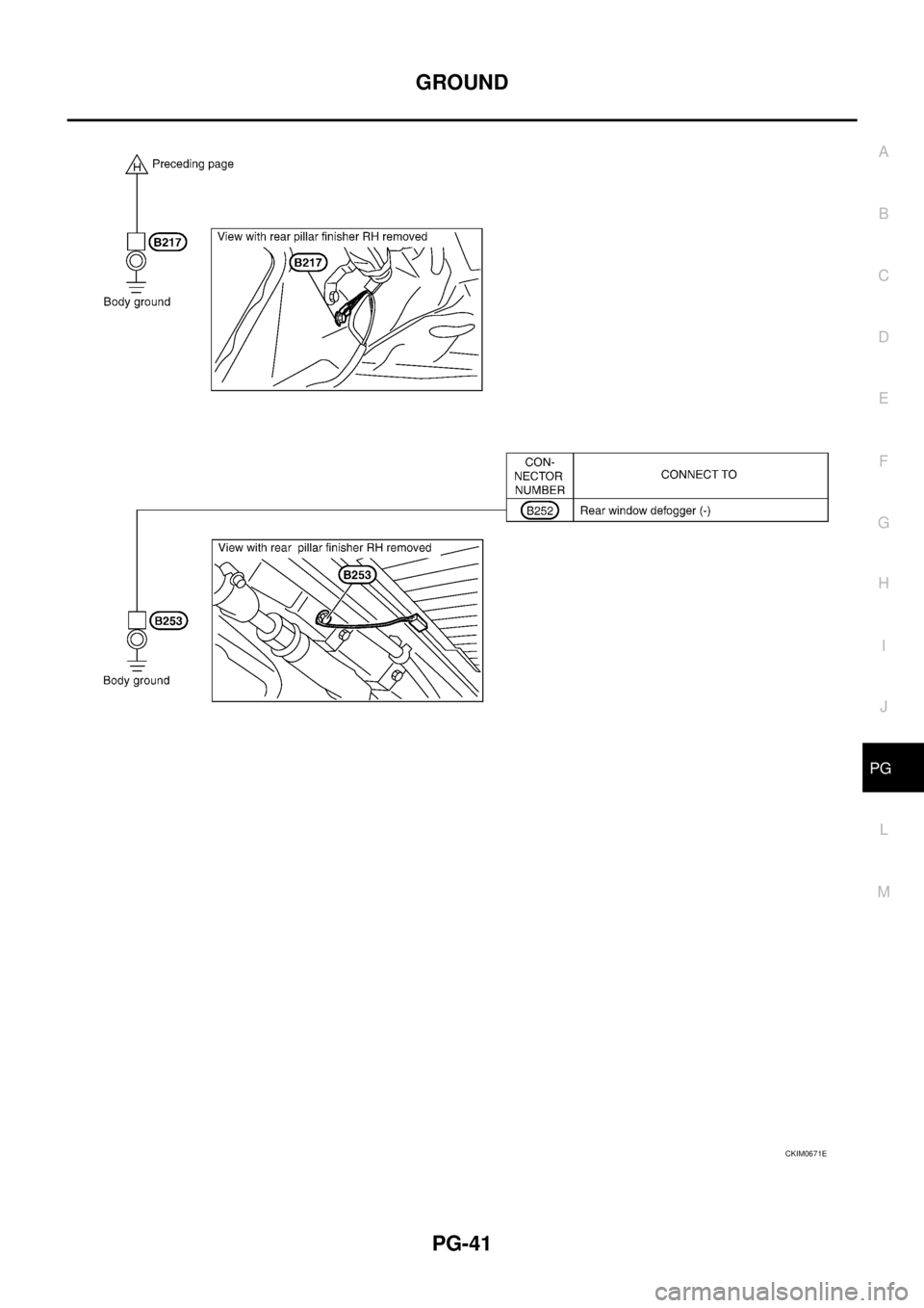 NISSAN TEANA 2003  Service Manual GROUND
PG-41
C
D
E
F
G
H
I
J
L
MA
B
PG
 
CKIM0671E 