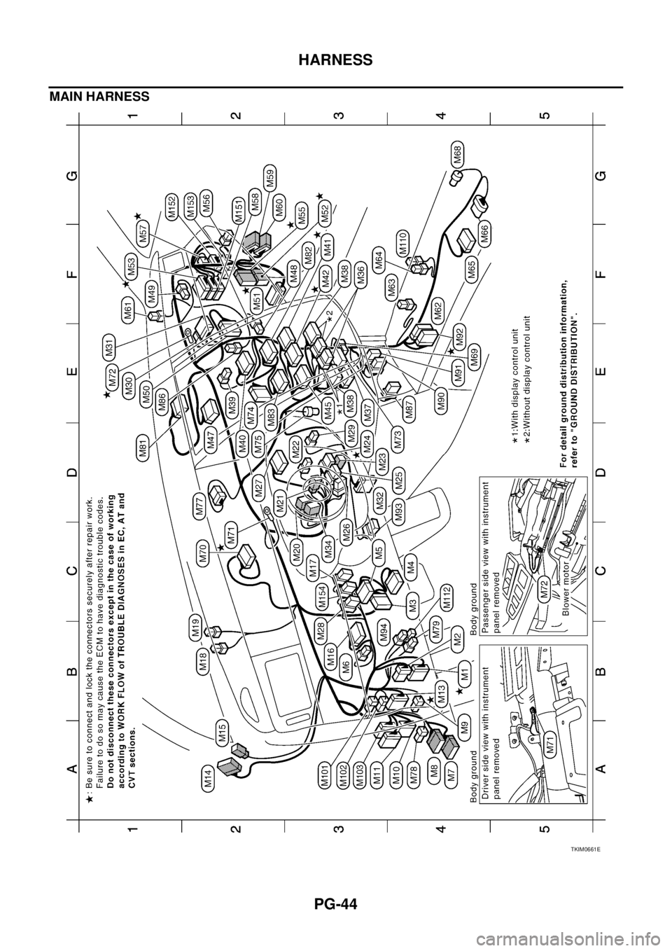 NISSAN TEANA 2003  Service Manual PG-44
HARNESS
 
MAIN HARNESS
TKIM0661E 