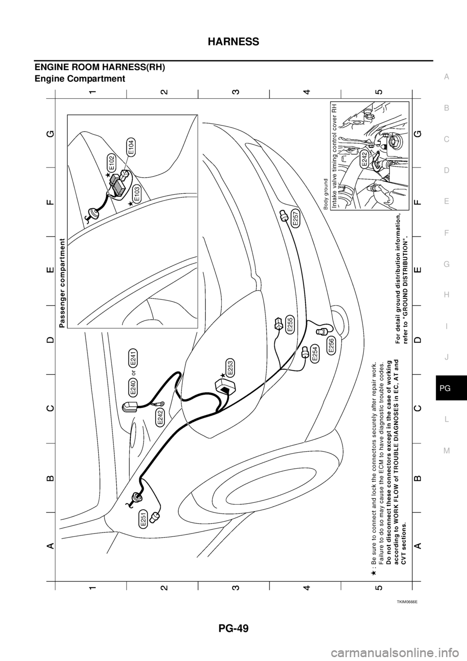 NISSAN TEANA 2003 Service Manual HARNESS
PG-49
C
D
E
F
G
H
I
J
L
MA
B
PG
ENGINE ROOM HARNESS(RH)
Engine Compartment
TKIM0666E NISSAN TEANA 2003 Service Manual HARNESS
PG-49
C
D
E
F
G
H
I
J
L
MA
B
PG
ENGINE ROOM HARNESS(RH)
Engine Compartment
TKIM0666E