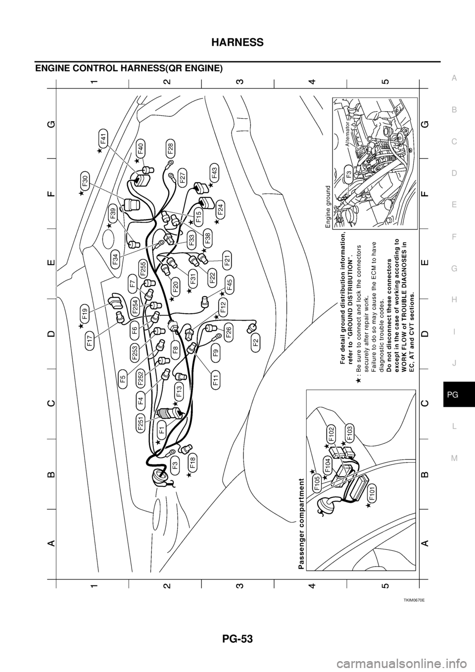 NISSAN TEANA 2003 Service Manual HARNESS
PG-53
C
D
E
F
G
H
I
J
L
MA
B
PG
ENGINE CONTROL HARNESS(QR ENGINE)
TKIM0670E NISSAN TEANA 2003 Service Manual HARNESS
PG-53
C
D
E
F
G
H
I
J
L
MA
B
PG
ENGINE CONTROL HARNESS(QR ENGINE)
TKIM0670E