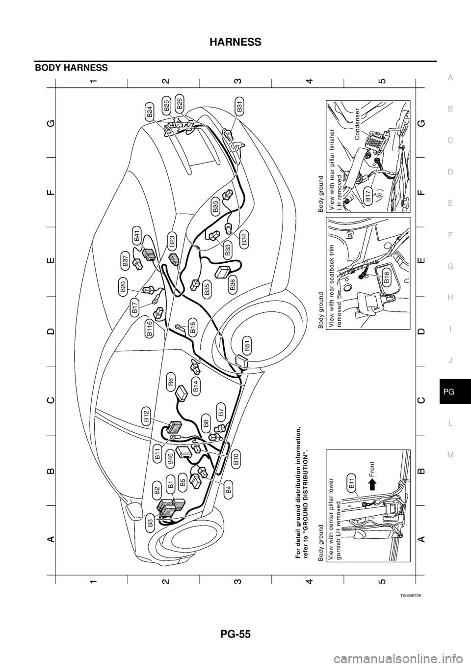 NISSAN TEANA 2003 Service Manual HARNESS
PG-55
C
D
E
F
G
H
I
J
L
MA
B
PG
BODY HARNESS
TKIM0672E NISSAN TEANA 2003 Service Manual HARNESS
PG-55
C
D
E
F
G
H
I
J
L
MA
B
PG
BODY HARNESS
TKIM0672E