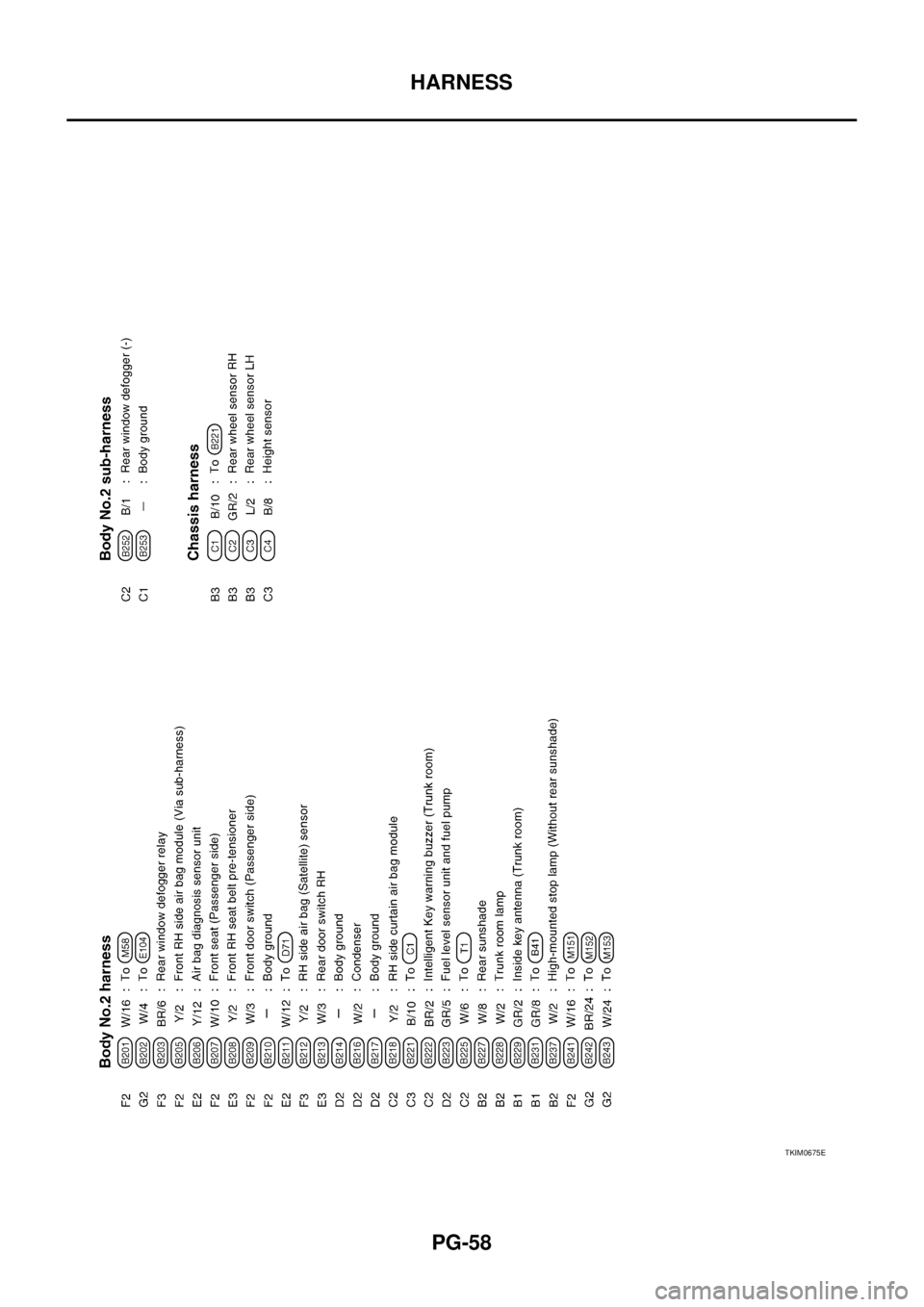 NISSAN TEANA 2003 Service Manual PG-58
HARNESS
TKIM0675E NISSAN TEANA 2003 Service Manual PG-58
HARNESS
TKIM0675E