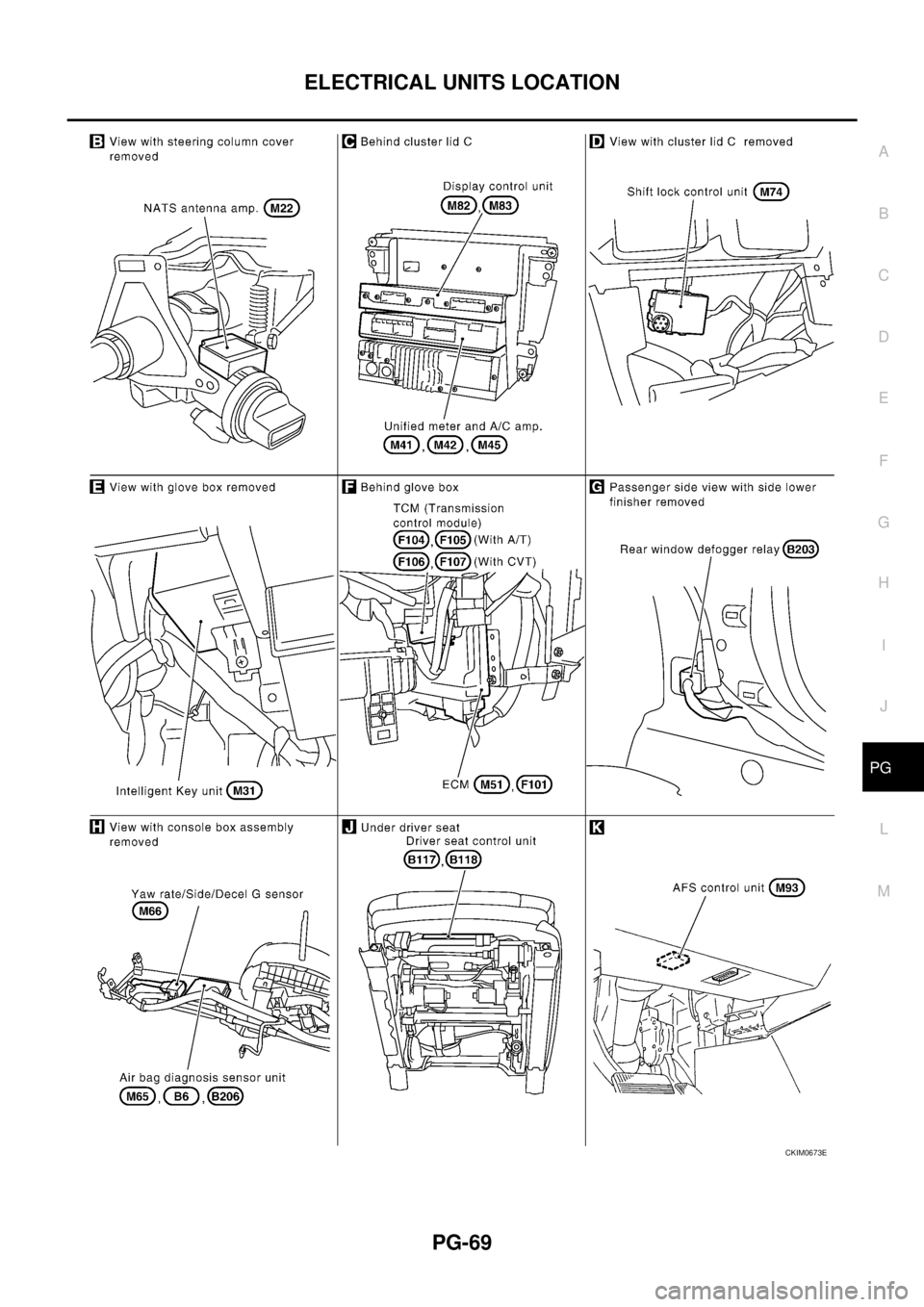 NISSAN TEANA 2003  Service Manual ELECTRICAL UNITS LOCATION
PG-69
C
D
E
F
G
H
I
J
L
MA
B
PG
 
CKIM0673E 