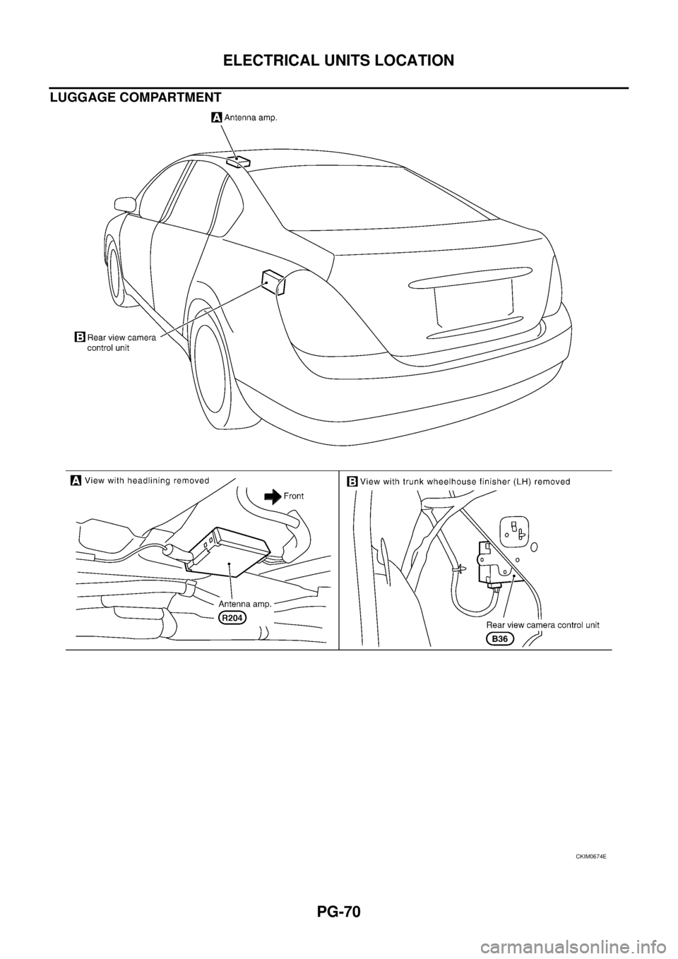 NISSAN TEANA 2003  Service Manual PG-70
ELECTRICAL UNITS LOCATION
 
LUGGAGE COMPARTMENT 
CKIM0674E 