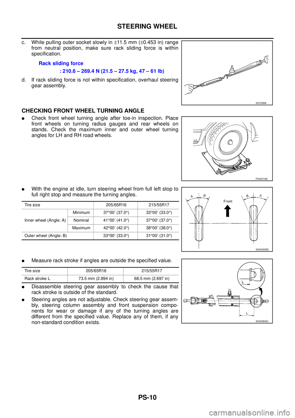 NISSAN TEANA 2003  Service Manual PS-10
STEERING WHEEL
 
c. While pulling outer socket slowly in ±11.5 mm (±0.453 in) range
from neutral position, make sure rack sliding force is within
specification.
d. If rack sliding force is not