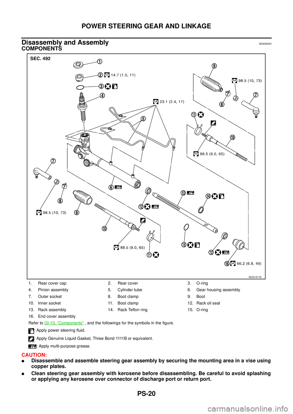 NISSAN TEANA 2003  Service Manual PS-20
POWER STEERING GEAR AND LINKAGE
 
Disassembly and AssemblyBGS0003X
COMPONENTS
CAUTION:
Disassemble and assemble steering gear assembly by securing the mounting area in a vise using
copper plate