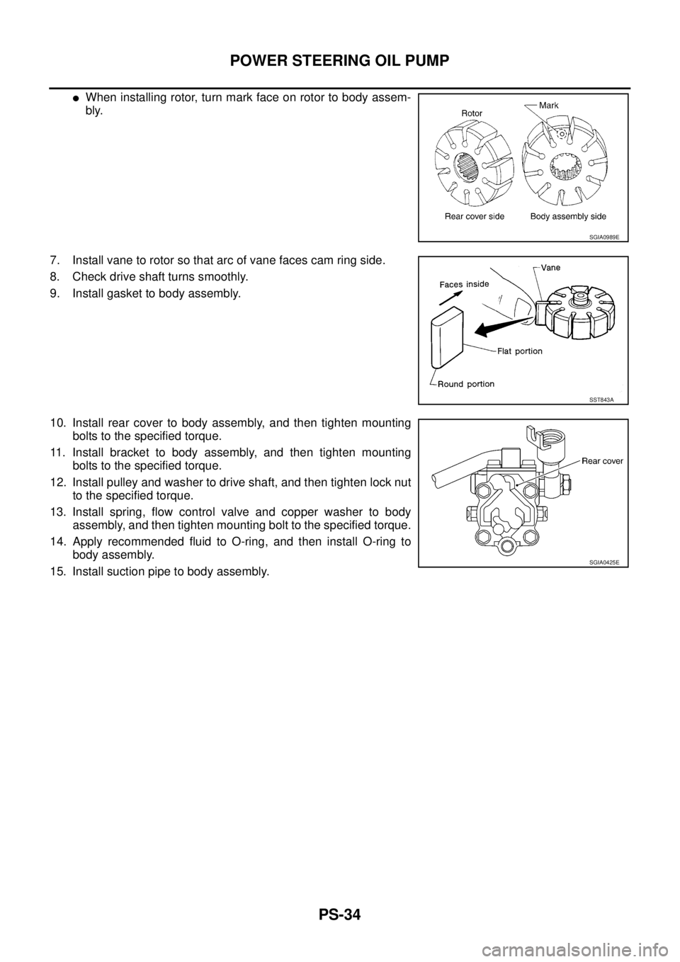 NISSAN TEANA 2003  Service Manual PS-34
POWER STEERING OIL PUMP
 
When installing rotor, turn mark face on rotor to body assem-
bly.
7. Install vane to rotor so that arc of vane faces cam ring side.
8. Check drive shaft turns smoothl