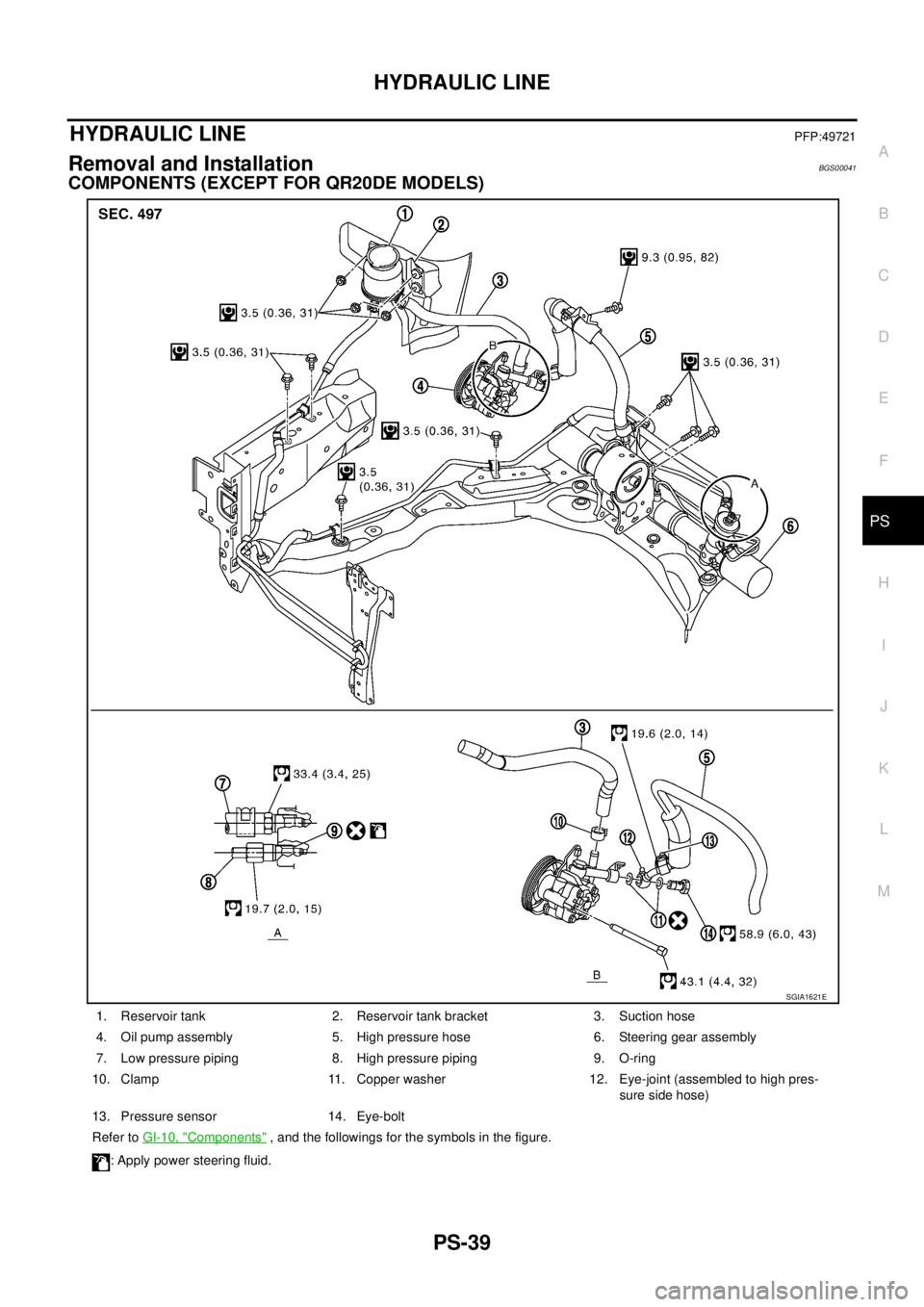 NISSAN TEANA 2003  Service Manual HYDRAULIC LINE
PS-39
C
D
E
F
H
I
J
K
L
MA
B
PS
 
HYDRAULIC LINEPFP:49721
Removal and InstallationBGS00041
COMPONENTS (EXCEPT FOR QR20DE MODELS)
1. Reservoir tank 2. Reservoir tank bracket 3. Suction h