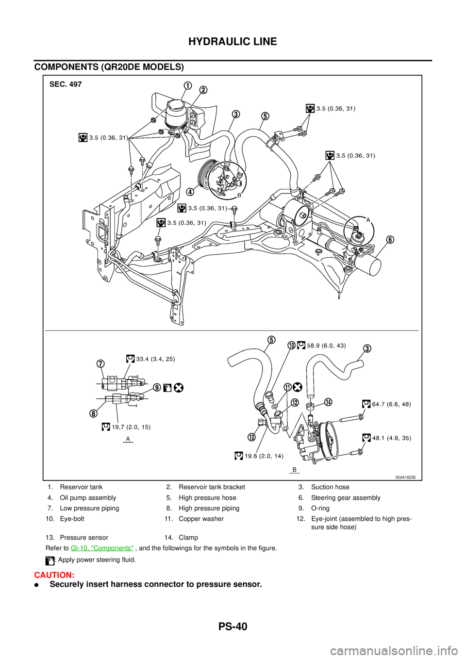 NISSAN TEANA 2003  Service Manual PS-40
HYDRAULIC LINE
 
COMPONENTS (QR20DE MODELS)
CAUTION:
Securely insert harness connector to pressure sensor.
1. Reservoir tank 2. Reservoir tank bracket 3. Suction hose
4. Oil pump assembly 5. Hi