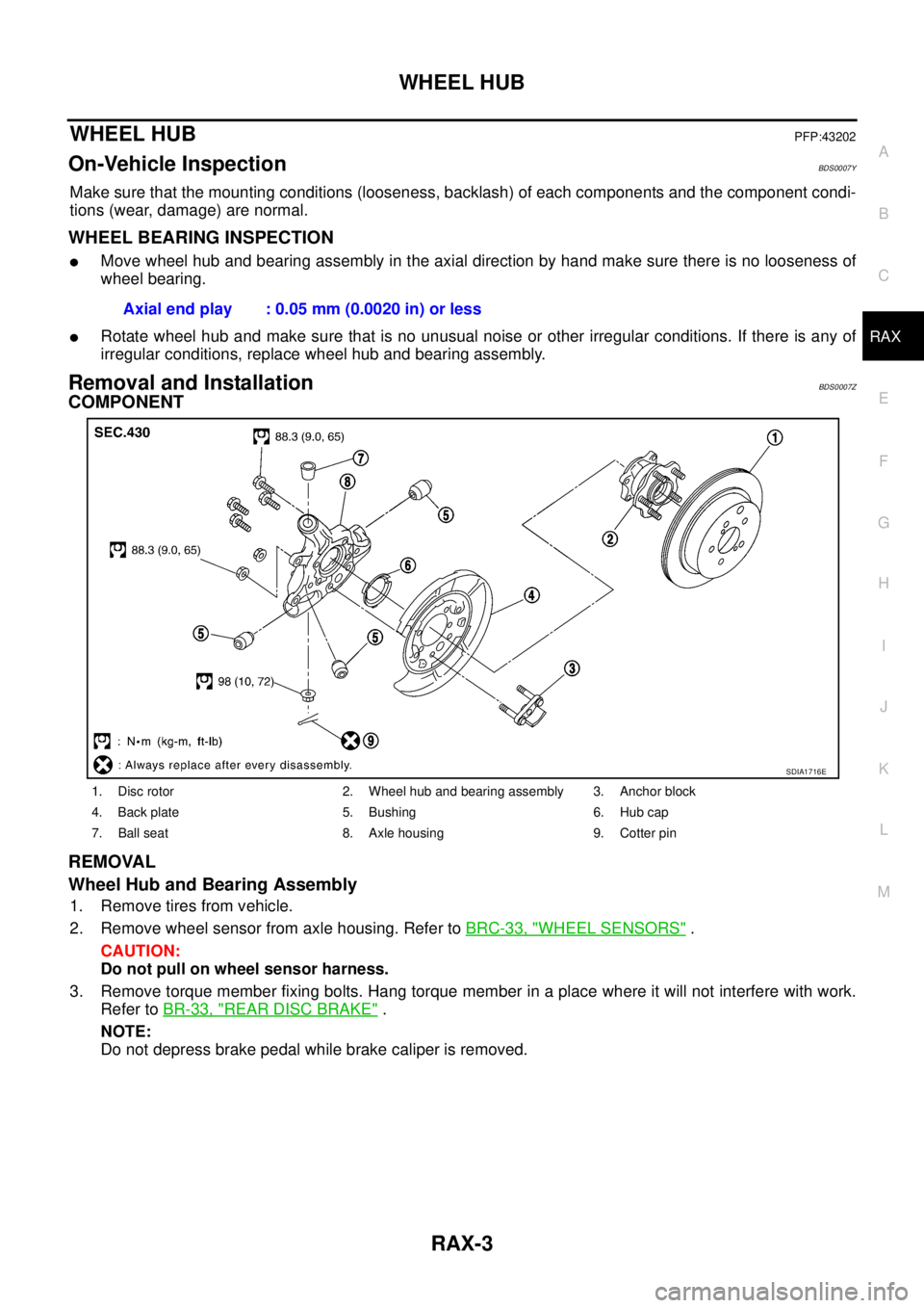 NISSAN TEANA 2003  Service Manual WHEEL HUB
RAX-3
C
E
F
G
H
I
J
K
L
MA
B
RAX
 
WHEEL HUBPFP:43202
On-Vehicle Inspection BDS0007Y
Make sure that the mounting conditions (looseness, backlash) of each components and the component condi-
