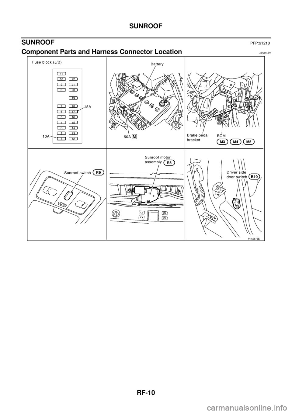 NISSAN TEANA 2003  Service Manual RF-10
SUNROOF
 
SUNROOFPFP:91210
Component Parts and Harness Connector LocationBIS0010R
PIIA9878E 
