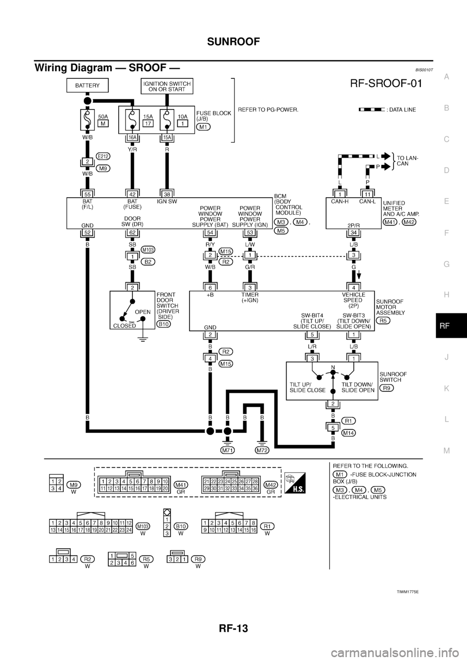 NISSAN TEANA 2003  Service Manual SUNROOF
RF-13
C
D
E
F
G
H
J
K
L
MA
B
RF
 
Wiring Diagram — SROOF —BIS0010T
TIWM1775E 