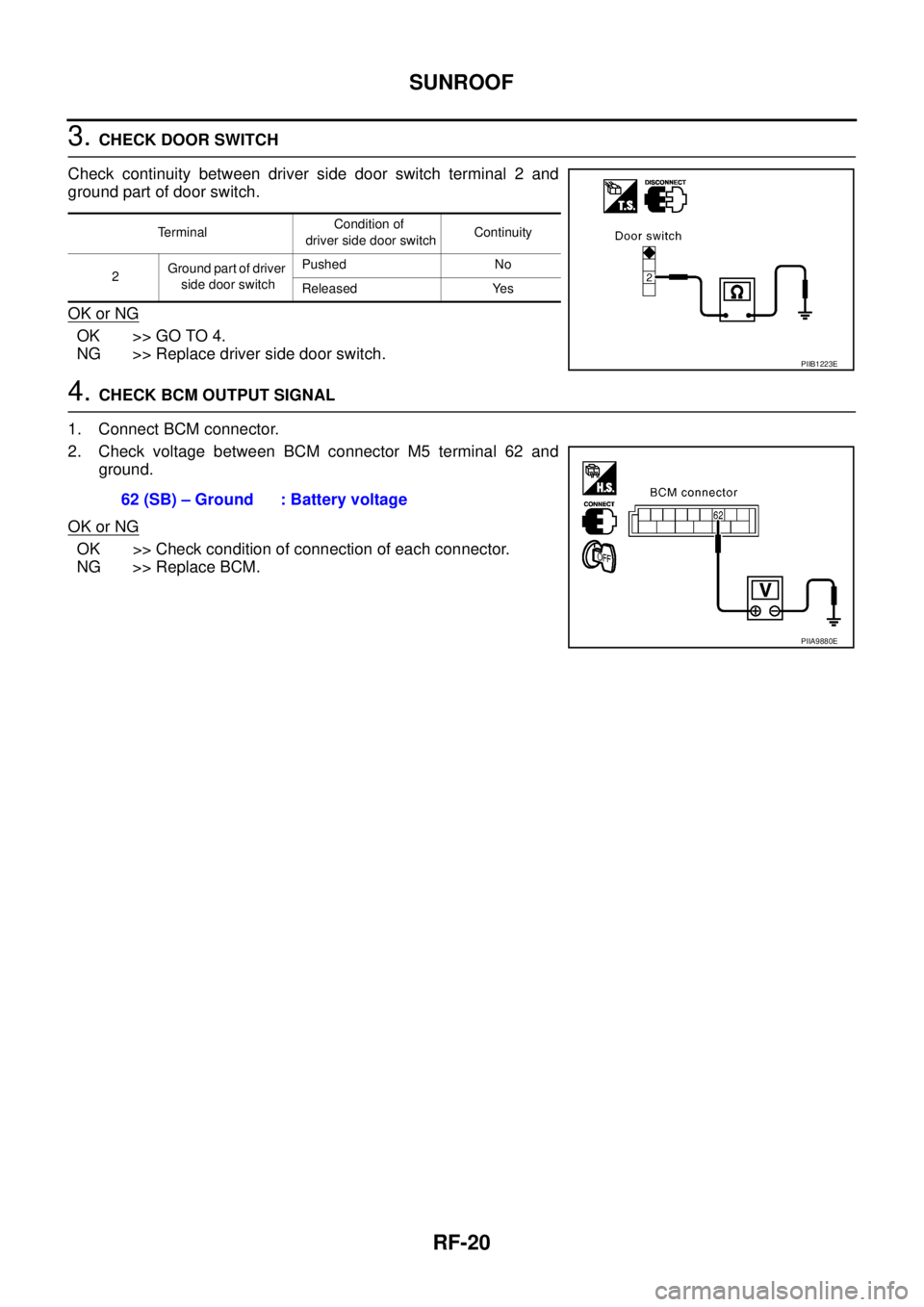NISSAN TEANA 2003  Service Manual RF-20
SUNROOF
 
3. CHECK DOOR SWITCH
Check continuity between driver side door switch terminal 2 and
ground part of door switch.
OK or NG
OK >> GO TO 4.
NG >> Replace driver side door switch.
4. CHECK
