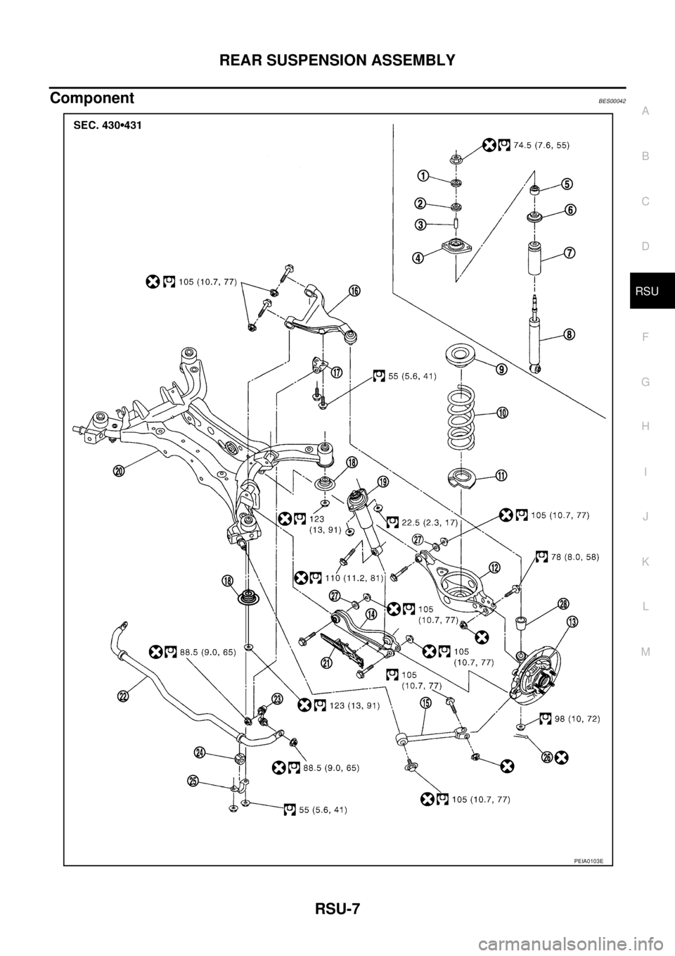 NISSAN TEANA 2003  Service Manual REAR SUSPENSION ASSEMBLY
RSU-7
C
D
F
G
H
I
J
K
L
MA
B
RSU
 
ComponentBES00042
PEIA0103E 