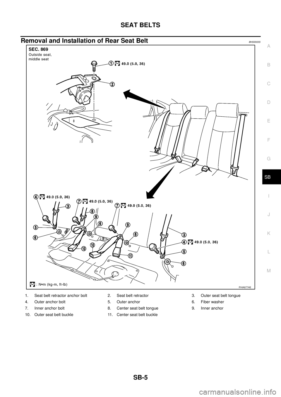 NISSAN TEANA 2003 Service Manual SEAT BELTS
SB-5
C
D
E
F
G
I
J
K
L
MA
B
SB
Removal and Installation of Rear Seat BeltBHS0003S
PHIA0774E
1. Seat belt retractor anchor bolt 2. Seat belt retractor 3. Outer seat belt tongue
4. Outer an NISSAN TEANA 2003 Service Manual SEAT BELTS
SB-5
C
D
E
F
G
I
J
K
L
MA
B
SB
Removal and Installation of Rear Seat BeltBHS0003S
PHIA0774E
1. Seat belt retractor anchor bolt 2. Seat belt retractor 3. Outer seat belt tongue
4. Outer an