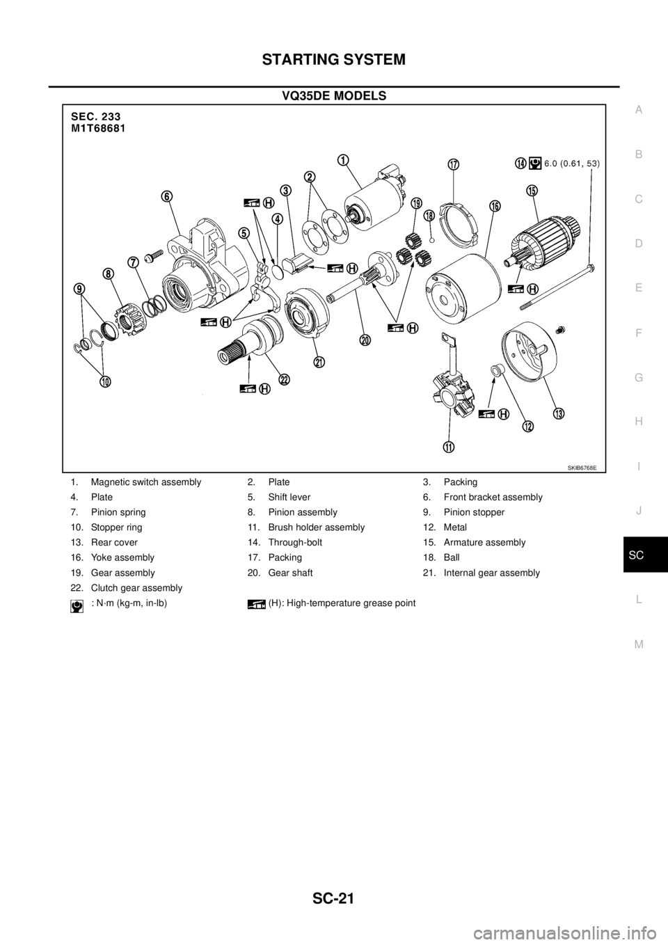 NISSAN TEANA 2003  Service Manual STARTING SYSTEM
SC-21
C
D
E
F
G
H
I
J
L
MA
B
SC
 
VQ35DE MODELS
SKIB6768E
1. Magnetic switch assembly 2. Plate 3. Packing
4. Plate 5. Shift lever 6. Front bracket assembly
7. Pinion spring 8. Pinion a