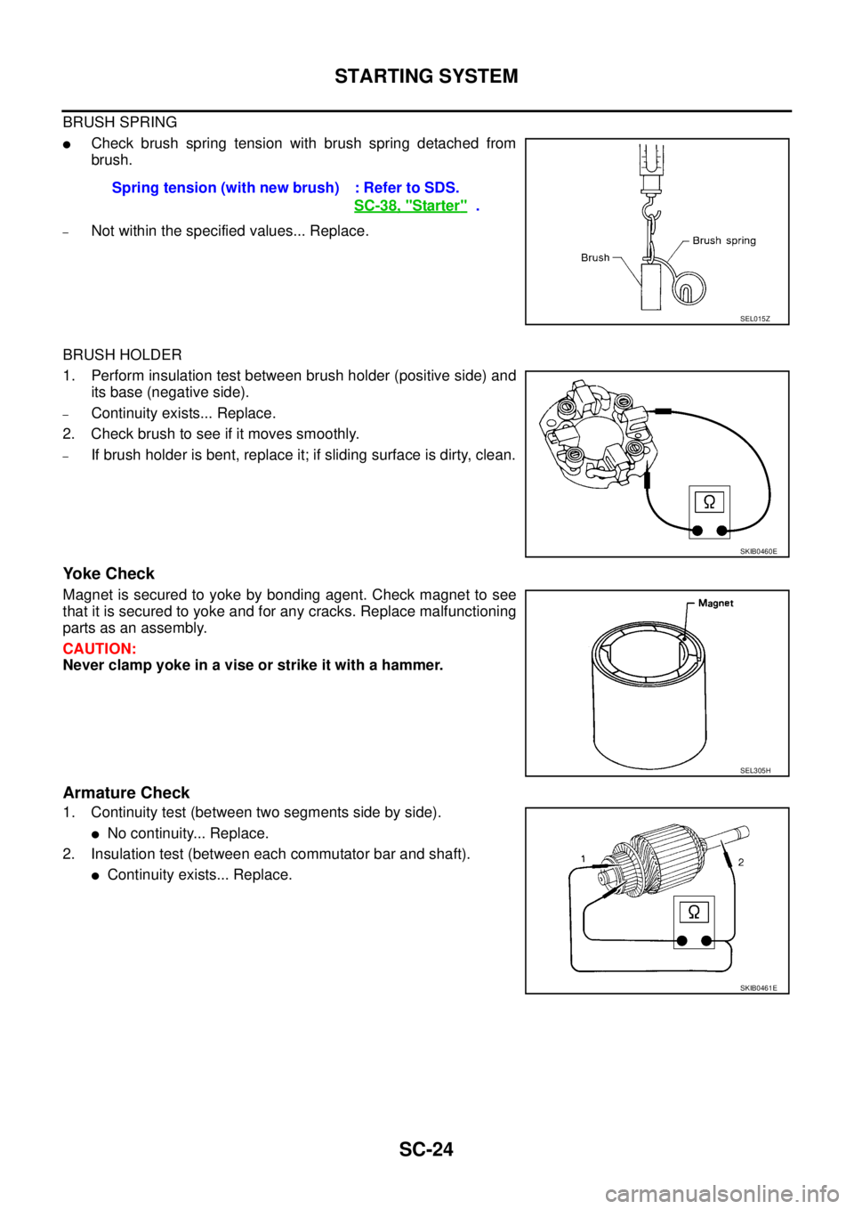 NISSAN TEANA 2003  Service Manual SC-24
STARTING SYSTEM
 
BRUSH SPRING
Check brush spring tension with brush spring detached from
brush.
–Not within the specified values... Replace.
BRUSH HOLDER
1. Perform insulation test between b