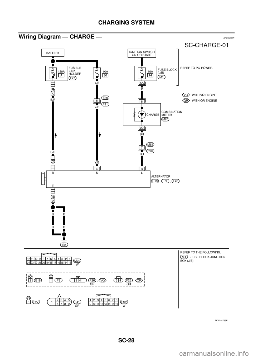 NISSAN TEANA 2003  Service Manual SC-28
CHARGING SYSTEM
 
Wiring Diagram — CHARGE —BKS001MK
TKWM4763E 