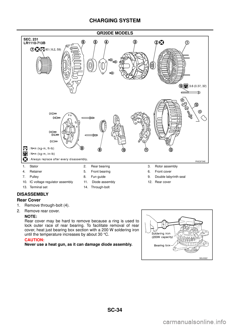 NISSAN TEANA 2003  Service Manual SC-34
CHARGING SYSTEM
 
QR20DE MODELS
DISASSEMBLY
Rear Cover
1. Remove through-bolt (4).
2. Remove rear cover.
NOTE:
Rear cover may be hard to remove because a ring is used to
lock outer race of rear 